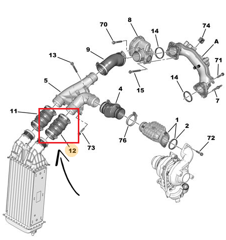 ORIJINAL PEUGEOT 308 EURO5 INTERCOOLER HORTUM SAĞ  0382NN
