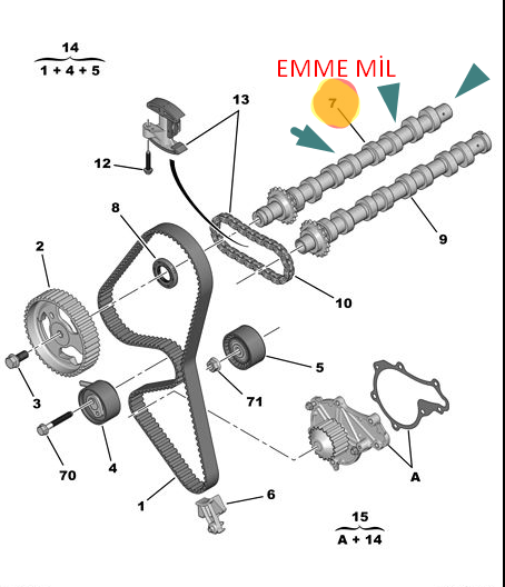 ORIJINAL 308 1.6 EURO4 EKSANTRİK MİLİ  EMME  0801EQ-0801Z9