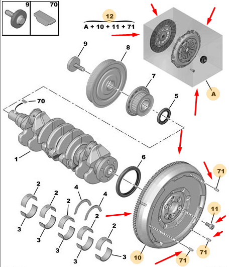 ORIJINAL DEBRIYAJ VOLAN SET (DV6TED4) OYNAR GOBEKLİ VOLANT DEBRİYAJ TAKIMI     1628933180