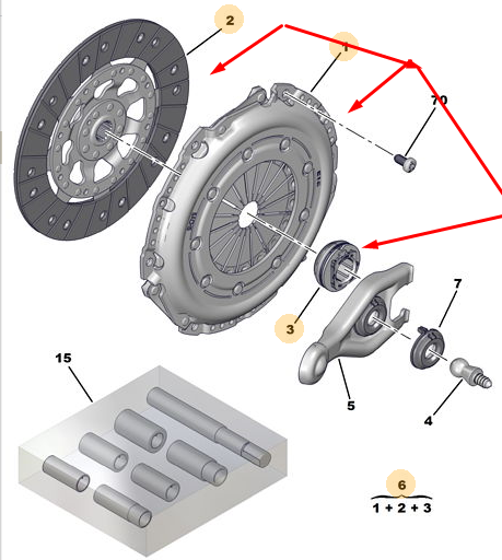 ORIJINAL DEBRİYAJ SET 1.6 HDI 110HP OYNAR GÖBEKLİ VOLANA OLUR  2052X4