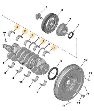 ORIJINAL 1.6 DIZEL EURO  ANA YATAK (DV4TD/DV6C)   0113EC (Adet)