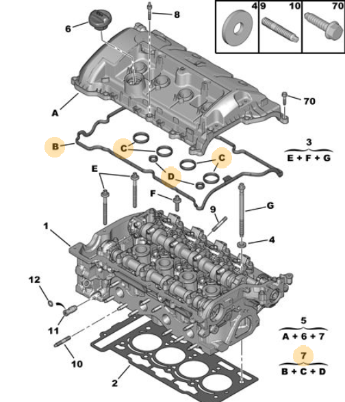 ORIJINAL 308 VTI KULBUTOR KAPAK CONTA TK (EP3C/EP6C)   0249F4