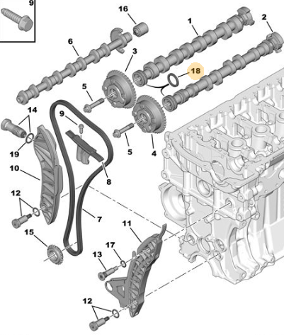 ORIJINAL 308 VTI - THP EKSANTRIK YAG  TEFLON CONTASI  080739