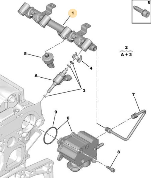 Orijinal PEUGEOT 308 ENJEKTÖR RAMPASI  9819652980