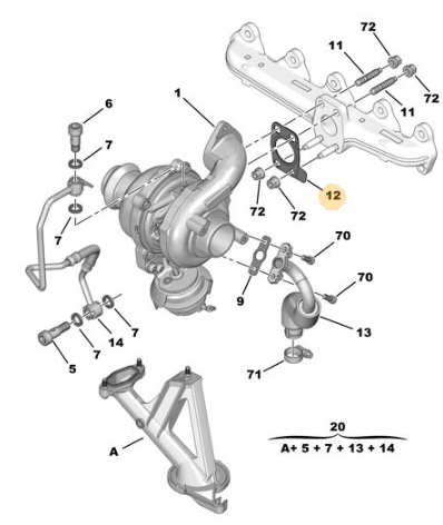 ORIJINAL TURBO CONTASI I 1.6 EURO5 1.5 DV5   038036