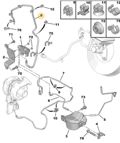 ORIJINAL TURBO ELEKTROVANA HORTUM 037021