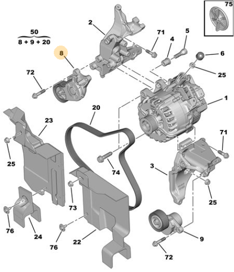 ORJINAL PEUGEOT 308 YEDEK PARÇA