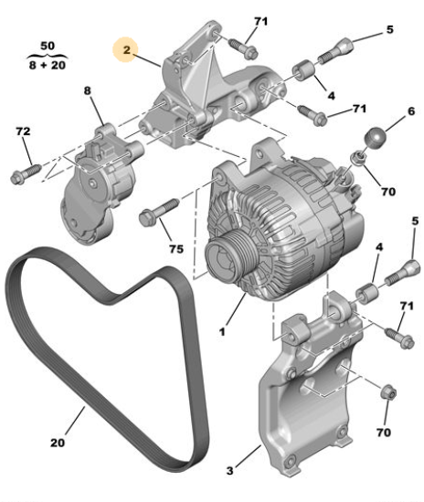 Orijinal Peugeot 308 T7 Alternatör Mesnedi 5706.J9