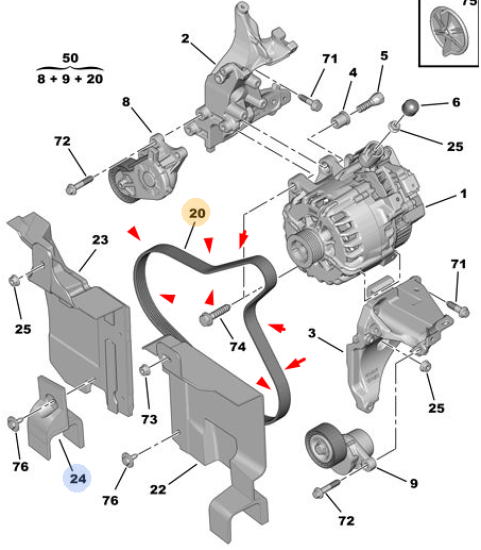 ORJINAL PEUGEOT 308 YEDEK PARÇA