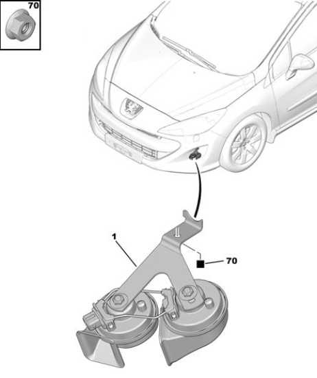 ORJINAL PEUGEOT 308 YEDEK PARÇA
