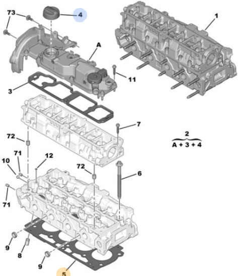 ORJINAL PEUGEOT 308 YEDEK PARÇA