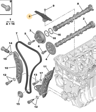 ORJINAL PEUGEOT 308 YEDEK PARÇA