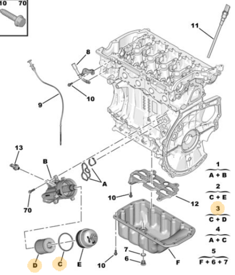 EUOREPAR  308 1.6 VTI-THP YAĞ FILTRESI KISA TİP -    1629084080 - 9818914980