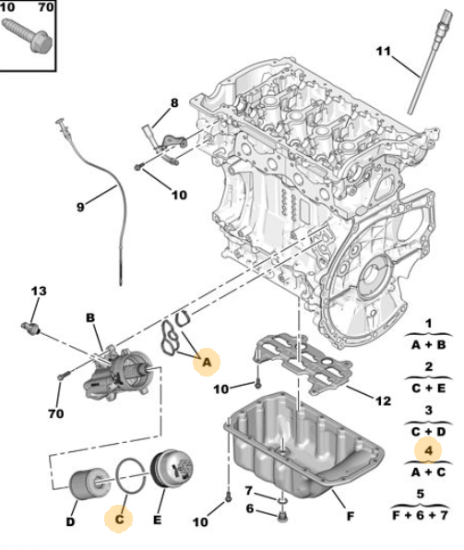 ORJINAL PEUGEOT 308 YEDEK PARÇA