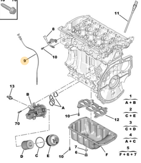 ORJINAL PEUGEOT 308 YEDEK PARÇA