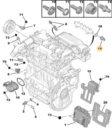 ORJINAL PEUGEOT 308 YEDEK PARÇA