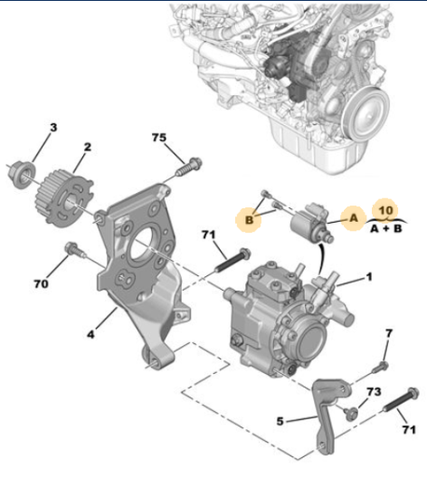 ORJINAL PEUGEOT 308 YEDEK PARÇA
