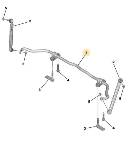 ORJINAL PEUGEOT 308 YEDEK PARÇA